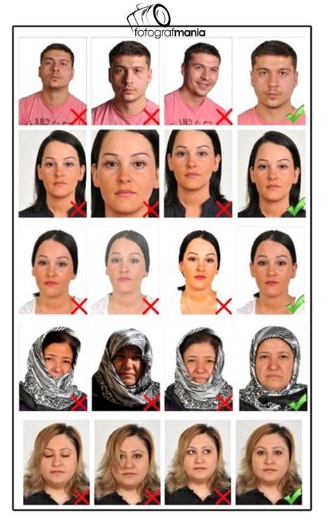 Biyometrik fotoğraf pasaport